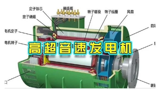 楚雄颠覆你对发电方式的认知！中国革命性发电机公开揭秘 